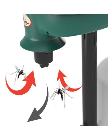 Mosquito Magnet Pioneer